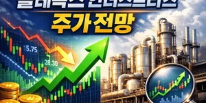 올레녹스인더스트리즈주가전망-썸네일이미지