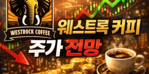 웨스트록커피주가전망-썸네일이미지