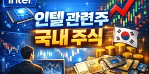 인텔관련주국내주식-썸네일이미지