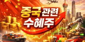 중국관련수혜주-썸네일이미지
