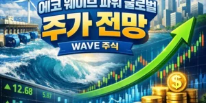 에코웨이브파워글로벌(ADR)WAVE주가전망-썸네일이미지